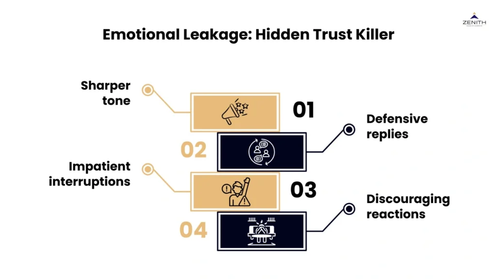 Emotional leakage in leadership as a hidden trust killer for professionals by Zenith School of Leadership