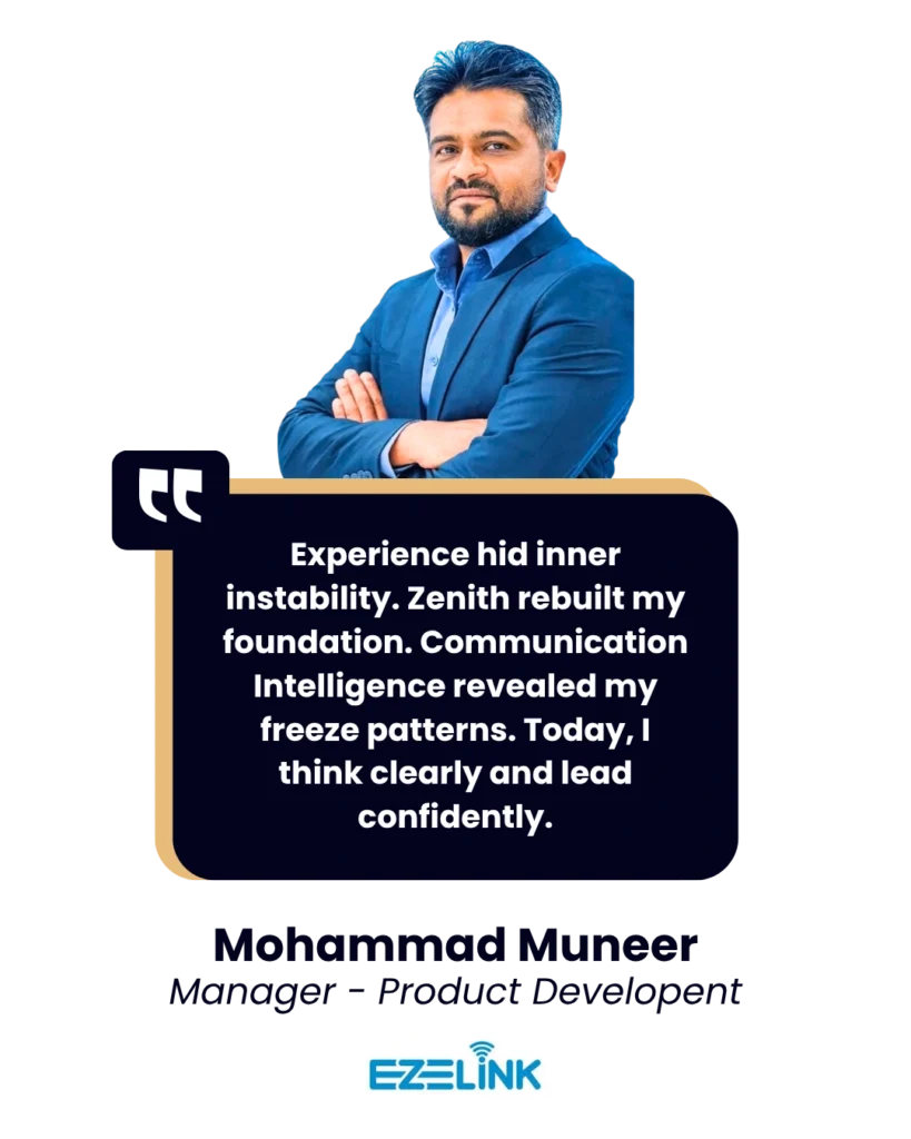 Mohammad Muneer