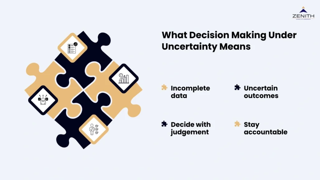 Decision-making under uncertainty for senior professionals by Zenith School of Leadership