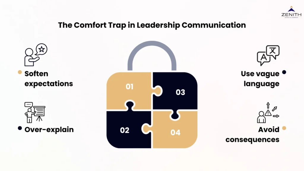Comfort trap in leadership communication explained for senior professionals by Zenith School of Leadership